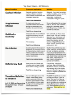 Trade/Invest ‘top down’; a guide | Notes From the Rabbit Hole