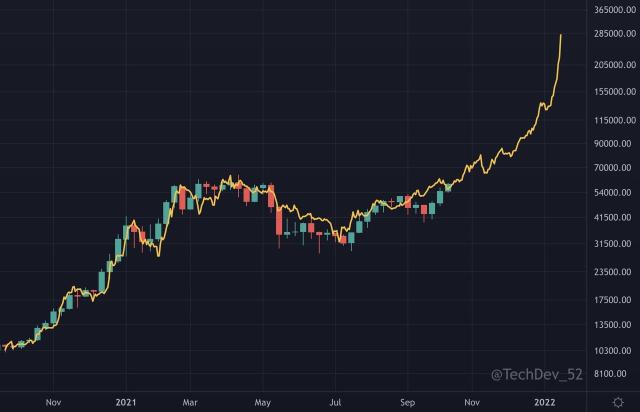 FBtbhD-XMBUVGmK.jpg (1280×824)