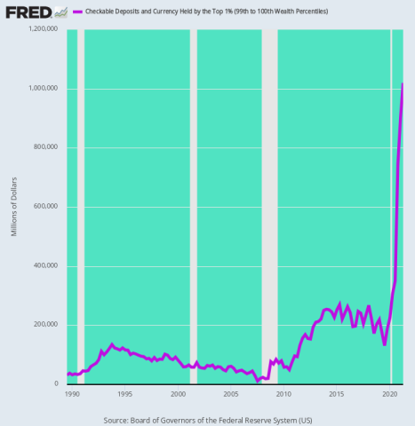 fredgraph.png (700×718)