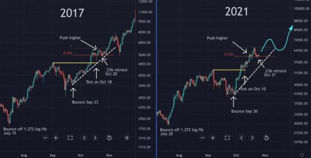 2021-10-28_9-42-39.jpg (1280×651)