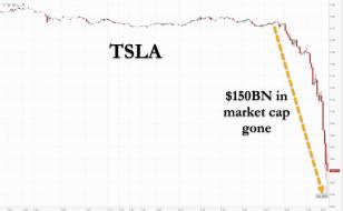 150bn 2021-11-09_9-59-37.jpg (1280×788)