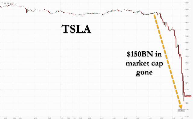 150bn 2021-11-09_9-59-37.jpg (1280×788)