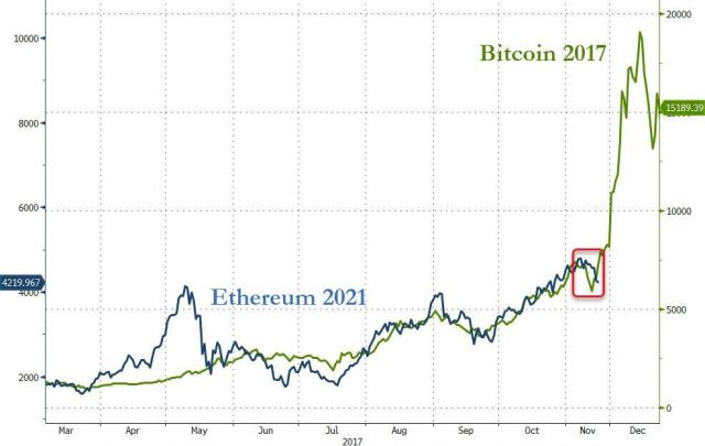 bfm7AFF.jpg (986×625)