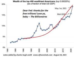wealth-top400a (1)_1.jpg (550×428)