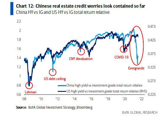 chinese real estate.jpg (554×403)