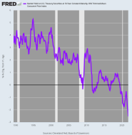 fredgraph.png (700×718)