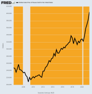 fredgraph.png (700×718)