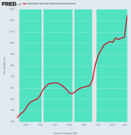 fredgraph.png (700×718)