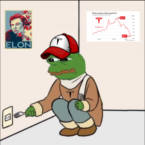 v954t19lkq581.png (640×636)