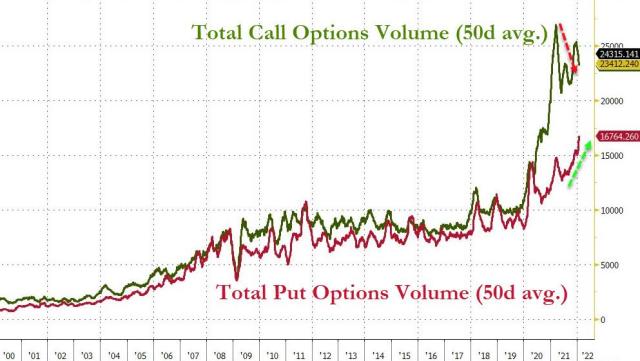 2022-01-31_07-55-01.jpg (993×561)