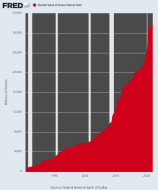 fredgraph.png (600×718)