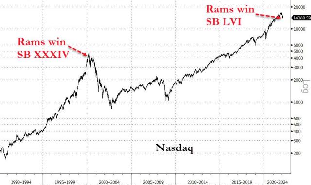 2022-02-14_13-10-54.jpg (956×568)
