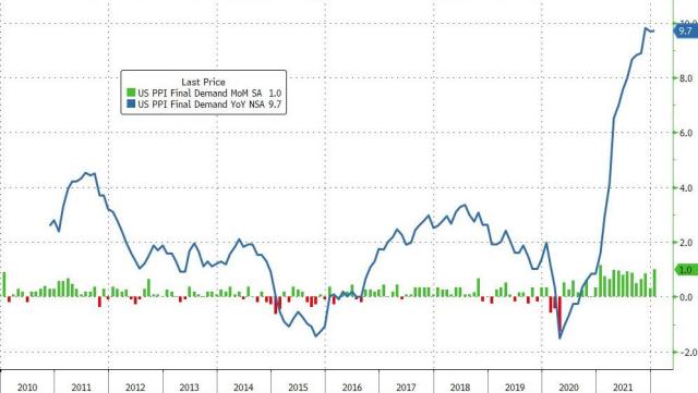 2022-02-15_05-30-43.jpg (995×562)