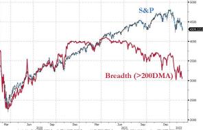 2022-02-23_09-46-43_0.jpg (906×580)