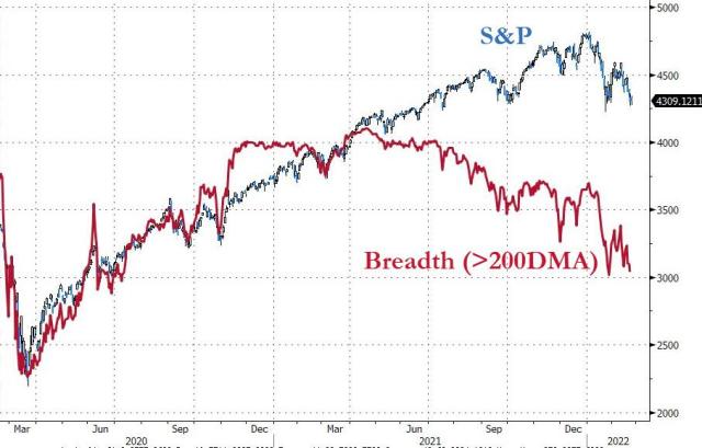 2022-02-23_09-46-43_0.jpg (906×580)