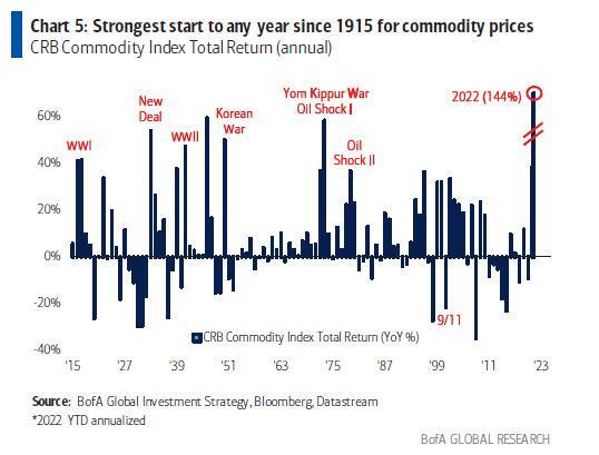 srongest start.jpg (538×409)