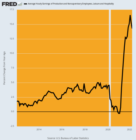 fredgraph.png (700×718)