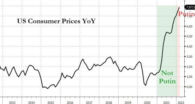 2022-03-11_11-00-27.jpg (861×461)