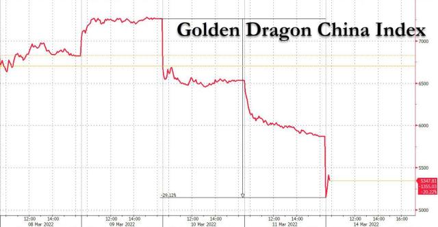 golden dragon march 14.jpg (1271×660)