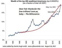 wealth-top400a_5.jpg (500×389)