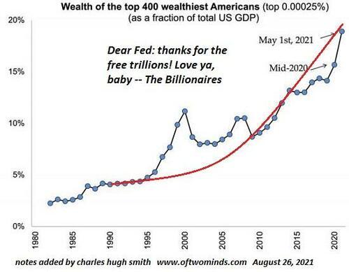 wealth-top400a_5.jpg (500×389)