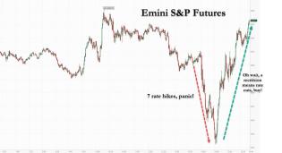 es post fed.jpg (1280×698)