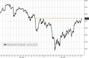 2022-03-18_09-37-03.jpg (965×624)