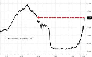 2022-03-21_10-59-34.jpg (996×621)