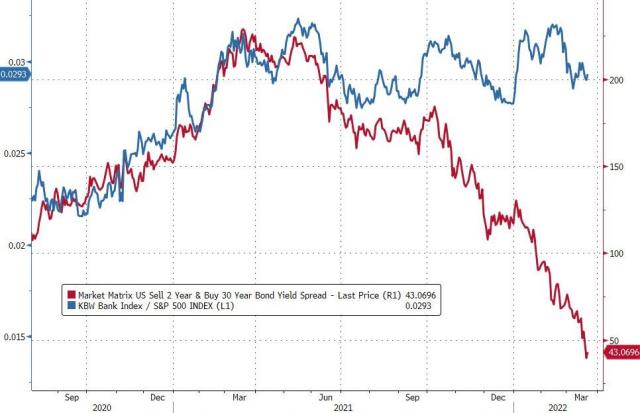 2022-03-22_14-03-15_0.jpg (966×624)