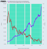 fredgraph.png (700×718)