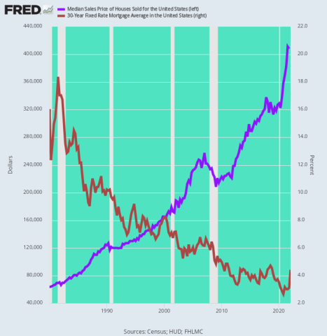 fredgraph.png (700×718)