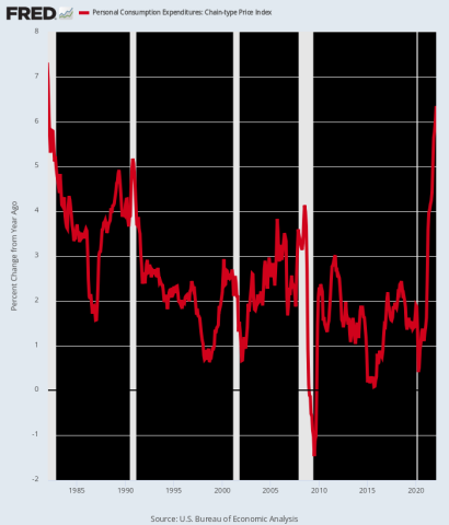 fredgraph.png (700×818)