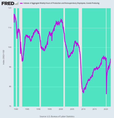 fredgraph.png (700×718)