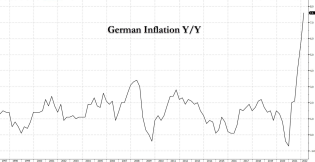 german inflation 3.30_0.png (1280×662)