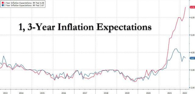 1-3 inflkation expo.jpg (1271×612)