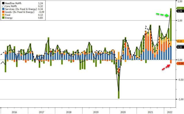 2022-04-12_05-39-28.jpg (1006×628)