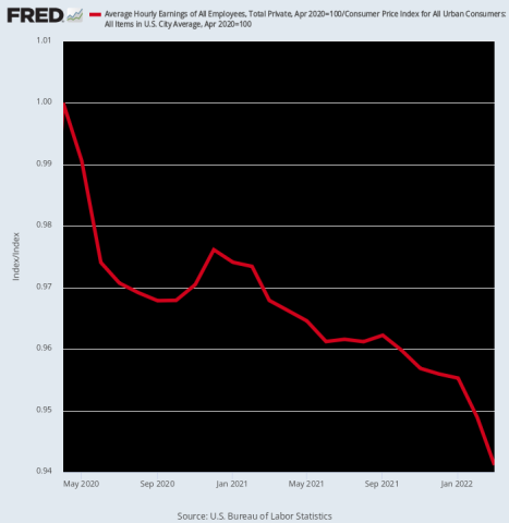 fredgraph.png (700×718)