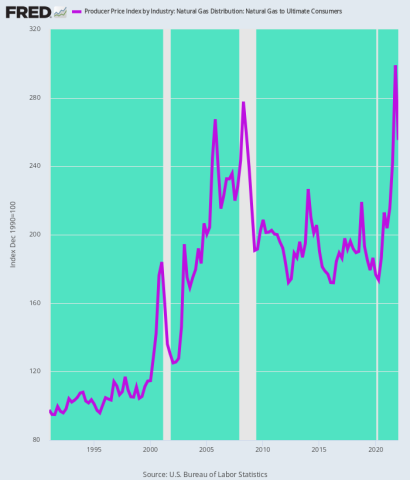 fredgraph.png (700×818)