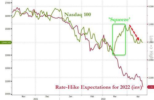 2022-04-21_09-27-36.jpg (500×326)