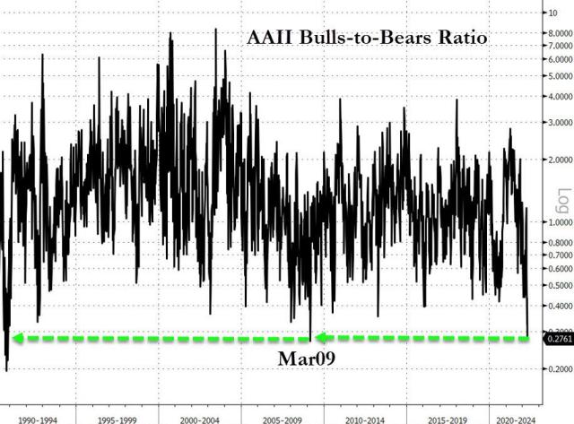 2022-04-28_12-21-58.jpg (917×679)