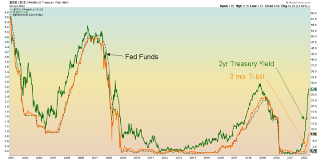 Eggheads tardy in doing the right thing – Notes From the Rabbit Hole