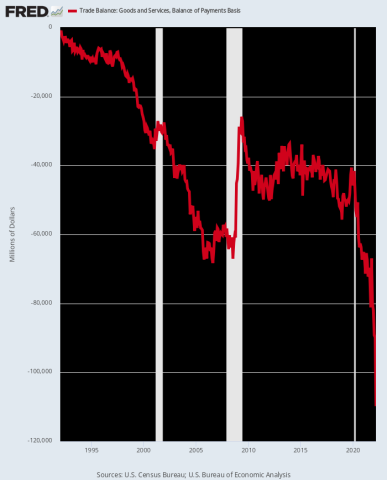 fredgraph.png (700×868)