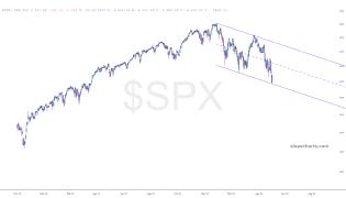 slopechart_$SPX.jpg