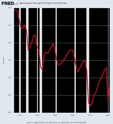 fredgraph.png (700×768)