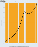 fredgraph.png (700×868)