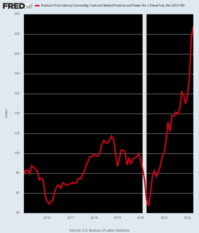 fredgraph.png (700×818)