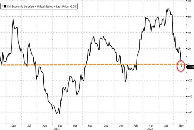 2022-05-16_12-05-31.jpg (989×663)