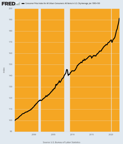 fredgraph.png (700×818)
