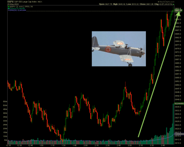Ladies & Gentlemen, meet 3:12 Charlie – Notes From the Rabbit Hole