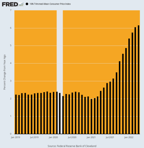 fredgraph.png (700×718)